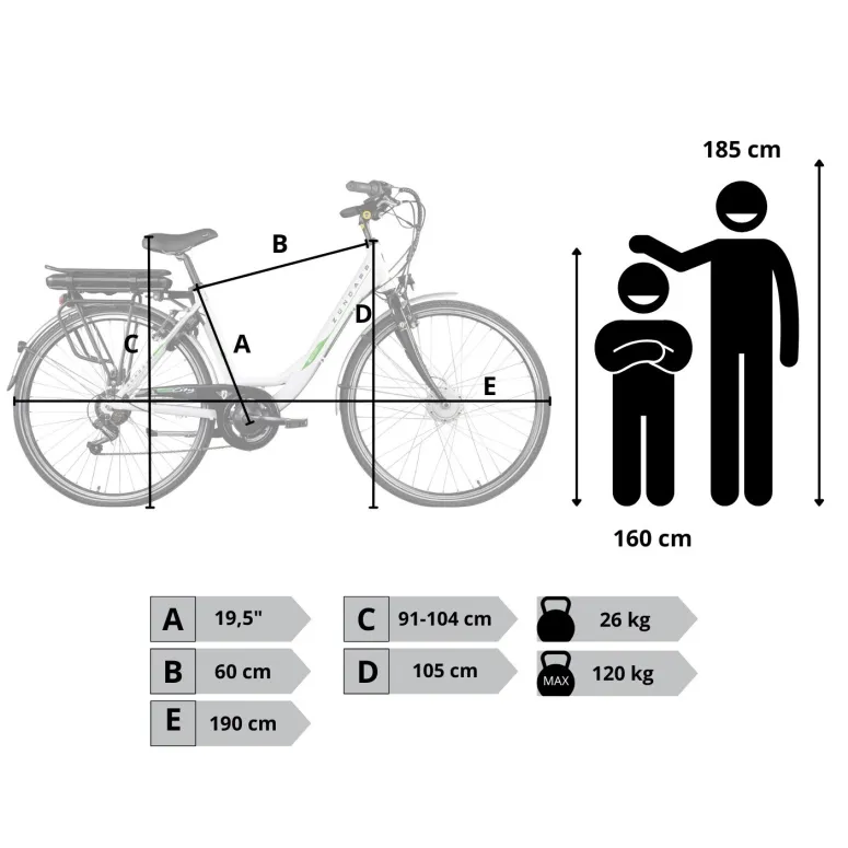 Rower Elektryczny Damski Miejski 28 250W Aluminium Shimano Bagażnik Światła