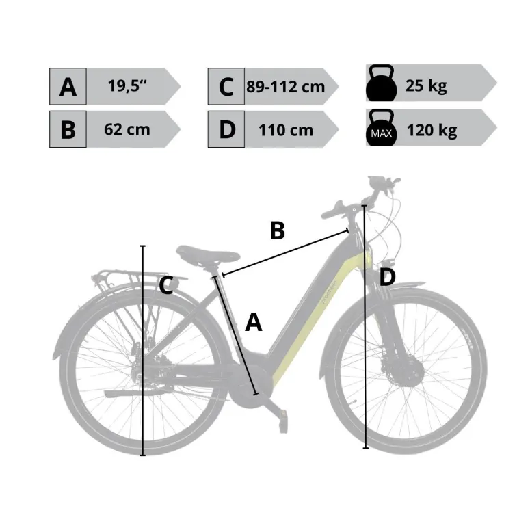 Elektryczny Rower Miejski 28 Alu Damski Męski Hydraulika Nexus 7 Światła