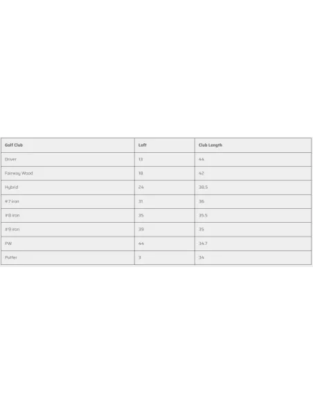 Zestaw Kijów Golfowych Leworęcznych Damskich Macgregor 8 Sztuk + Torba