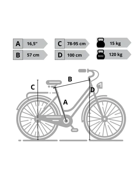Rower Trekkingowy Damski 28 Aluminium Błotniki Odblaski Dzwonek Bagażnik