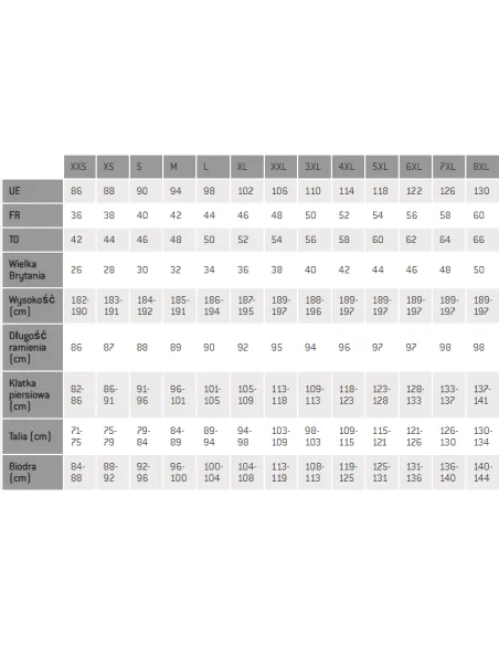Kurtka Męska Parka Zimowa Schöffel Down Ridgeland Puchowa Czarna r. XXL 54