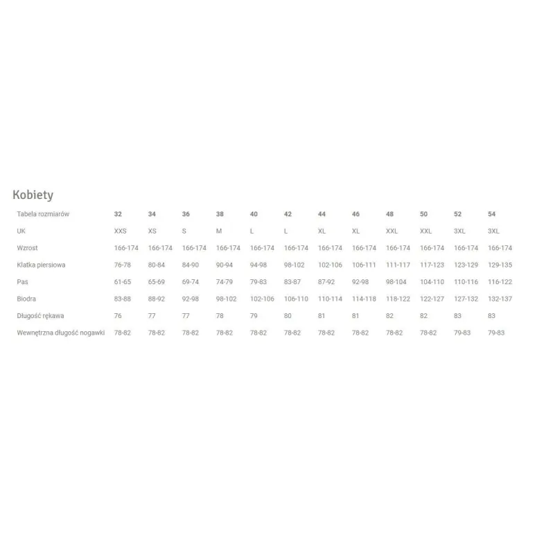 Kurtka Zimowa Damska Parka Schöffel Damen Down Kiew Fast Dry Czarna r. 38