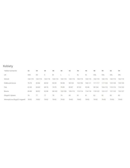 Kurtka Zimowa Damska Parka Schöffel Damen Down Kiew Fast Dry Czarna r. 38