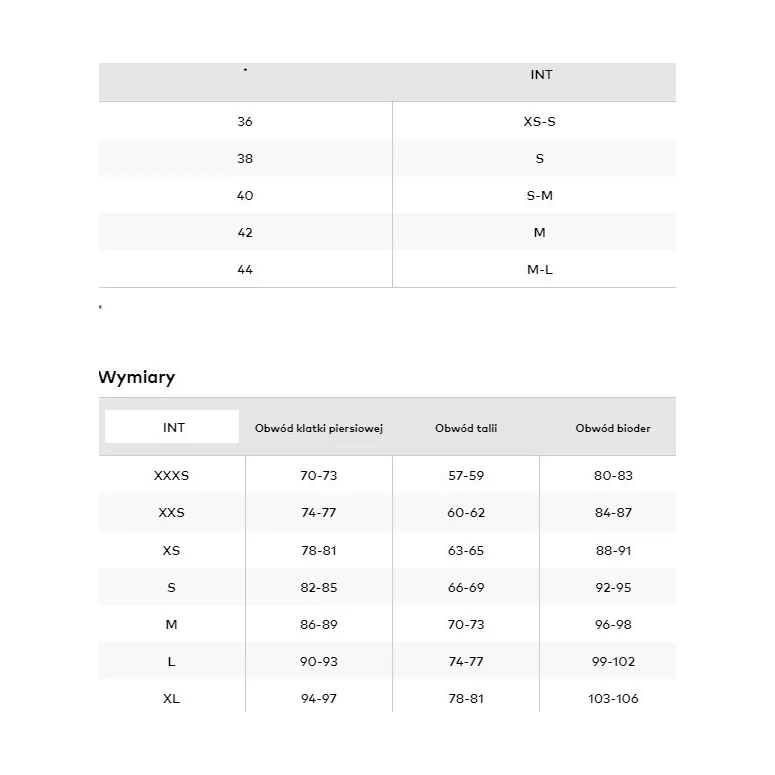 Kurtka Zimowa Damska G.I.G.A. DX Kaptur Puchowa Wodoodporna Szara r. 40
