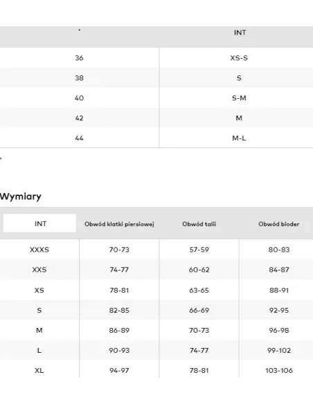 Kurtka Zimowa Damska G.I.G.A. DX Kaptur Puchowa Wodoodporna Szara r. 40