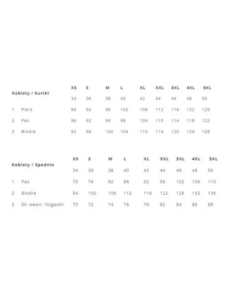 Parka Damska Killtec Kow 150 Pikowana Wodoodporna Z Kapturem Zielona r. 36
