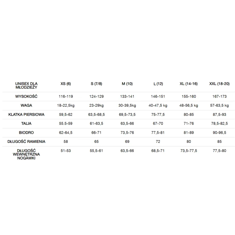 Polar The North Face Teen Glacier Fleece Młodzieżowy Zamek 1/4 Czarny L