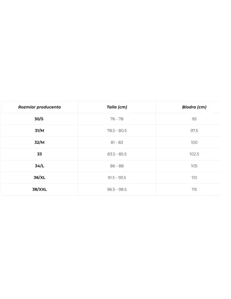 Szorty Spodenki Męskie Quiksilver Crucial Battle Cargo Bojówki Czarny 38