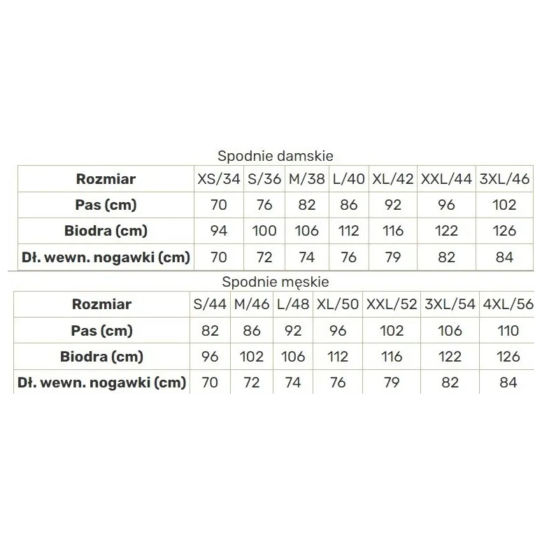 Spodnie Narciarskie Męskie Killtec Enosh Outdoorowe Na Szelkach 4XL Czarny