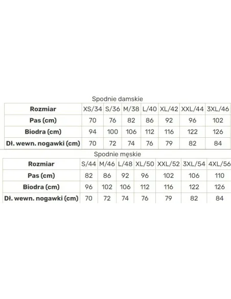 Spodnie Narciarskie Męskie Killtec Enosh Outdoorowe Na Szelkach 4XL Czarny