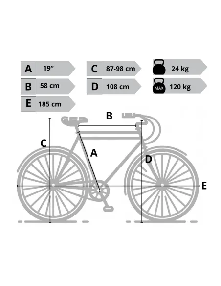 Elektryczny Rower Trekkingowy 28 ALU 3 Tryby LED Turystyczny Męski Błotniki