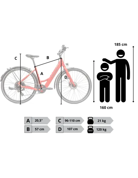 Rower Elektryczny Damski Trekkingowy 28 HEAD 250W Bafang Hydraulika Lekki