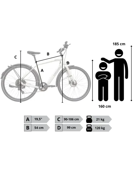 Rower Elektryczny Męski Trekkingowy 28 HEAD 250W Bafang Hydraulika Lekki