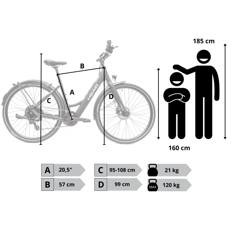 Rower Elektryczny Damski Trekkingowy 28 HEAD 250W Bafang Hydraulika Lekki