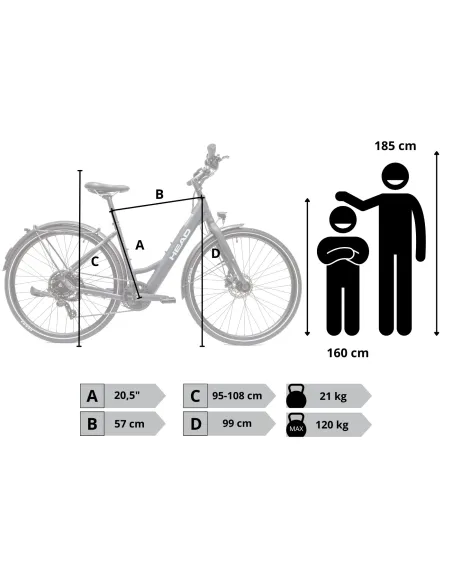 Rower Elektryczny Damski Trekkingowy 28 HEAD 250W Bafang Hydraulika Lekki