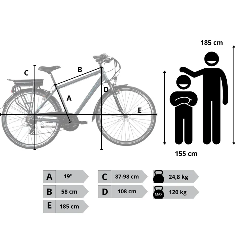 Rower Elektryczny Męski 28 Trekkingowy SHIMANO 250 W Aluminium Amortyzacja