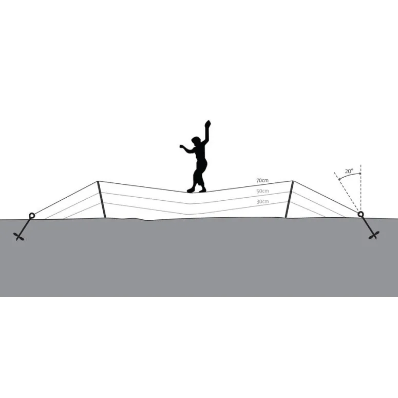 Zestaw Slackline Gibbon Independence Taśma 15m