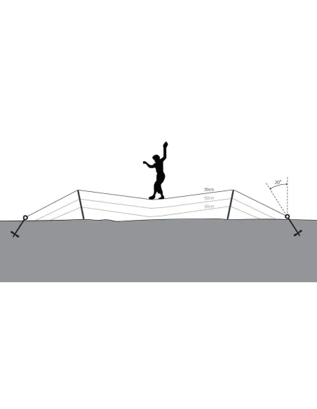 Zestaw Slackline Gibbon Independence Taśma 15m