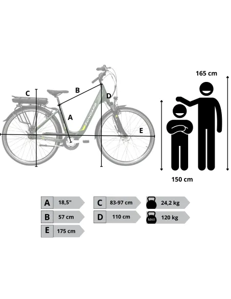 Rower Elektryczny Damski Miejski 28 Aluminium SHIMANO Nexus Amortyzacja LCD
