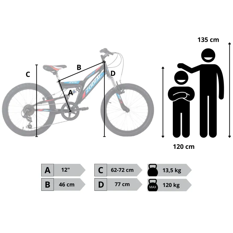 Rower Dziecięcy Chłopięcy Górski Koła 20" MTB Amortyzacja Góral SHIMANO