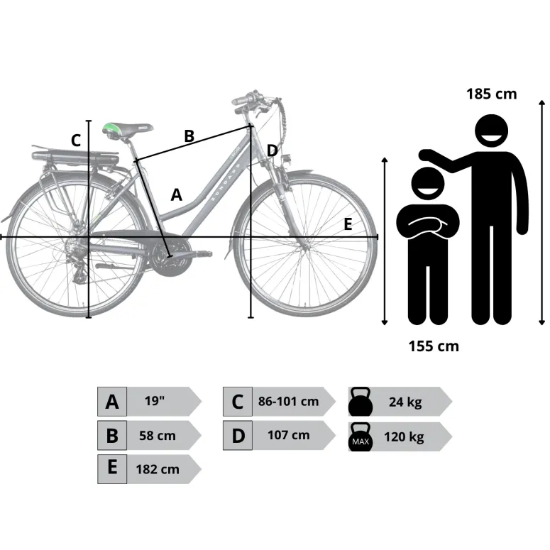 Elektryczny Rower Trekkingowy 28 Damski ALU Bagażnik Revo Błotniki Światła