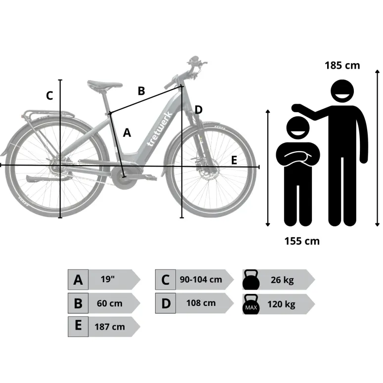 Rower Elektryczny Damski Trekkingowy 28 SHIMANO Nexus 250 W LCD Aluminiowy
