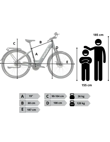 Rower Elektryczny Damski Trekkingowy 28 SHIMANO Nexus 250 W LCD Aluminiowy