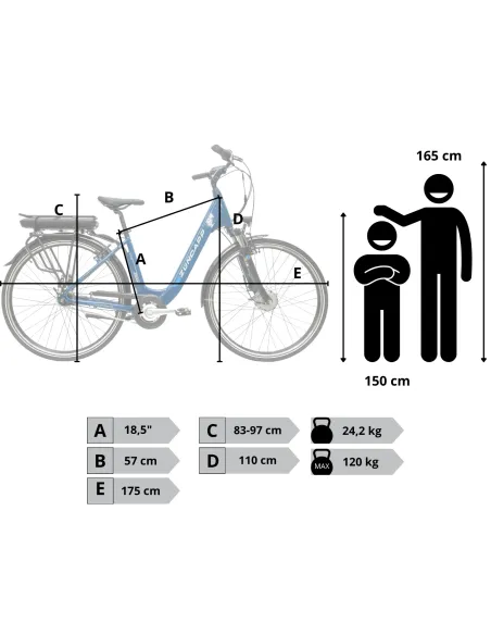 Rower Elektryczny Damski Miejski 28" SHIMANO Nexus Aluminium Amortyzacja