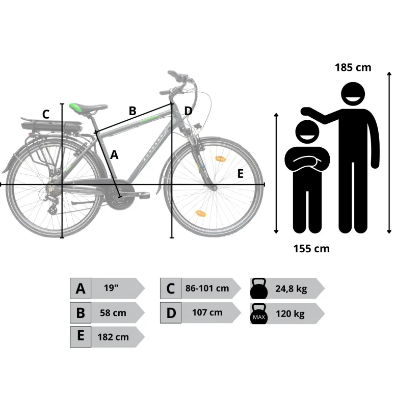 Rower Elektryczny Męski Trekkingowy 28" SHIMANO 250 W LED Amory Aluminium