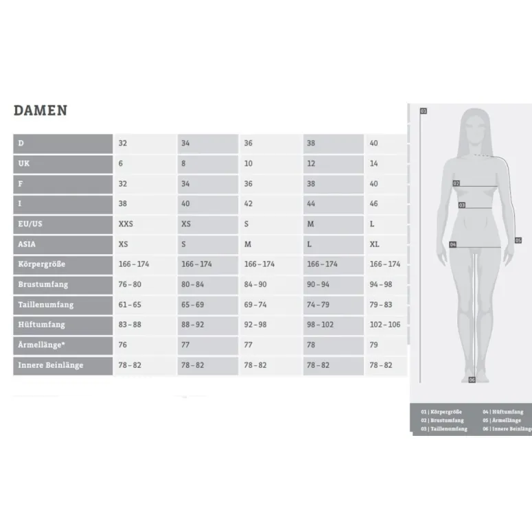 Spodnie Narciarskie Damskie Schöffel Horberg Wiatroszczelne Wodoodporne 38