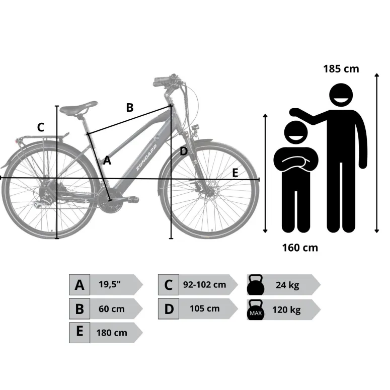 Rower Elektryczny Damski Męski Trekkingowy 28 250W Shimano Hydraulika ALU