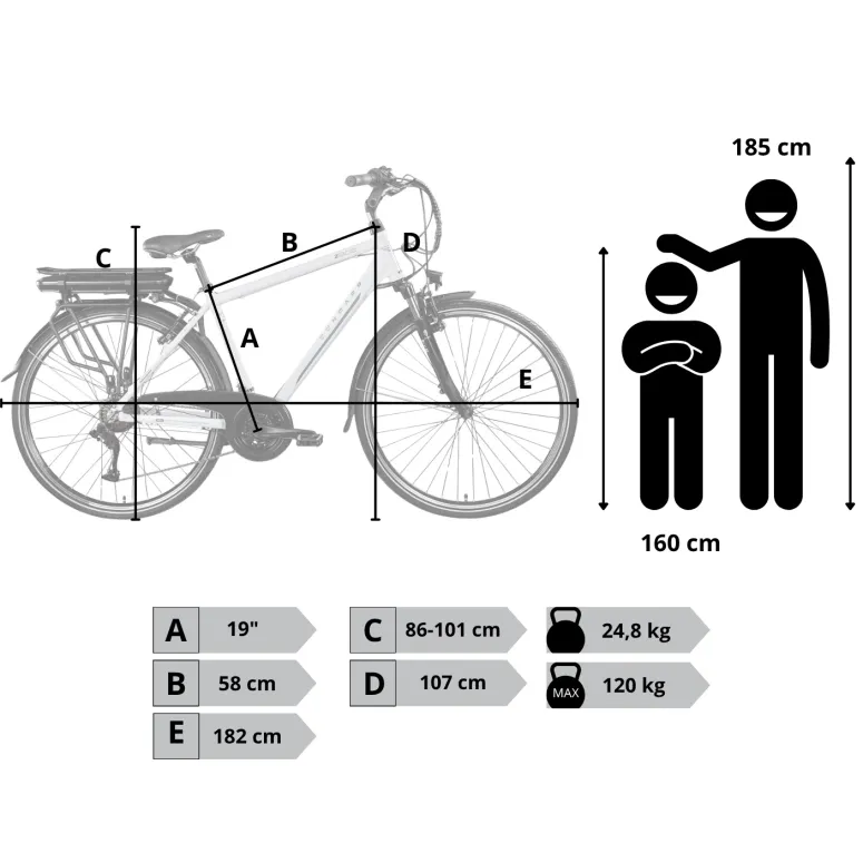 Rower Elektryczny Trekkingowy 28 ALU Wspomaganie 5 Trybów Revo Turystyczny