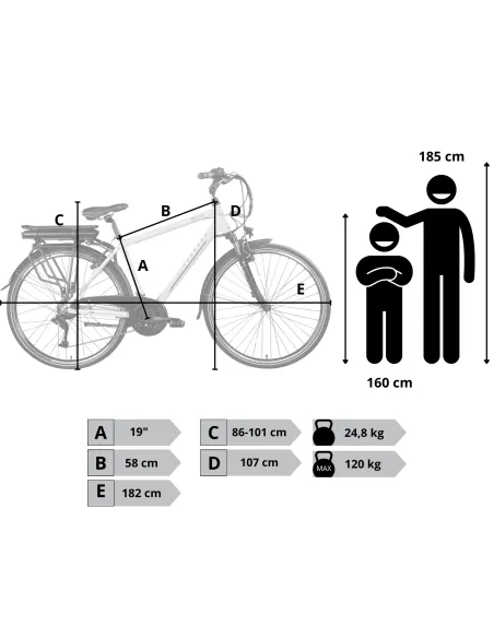 Rower Elektryczny Trekkingowy 28 ALU Wspomaganie 5 Trybów Revo Turystyczny