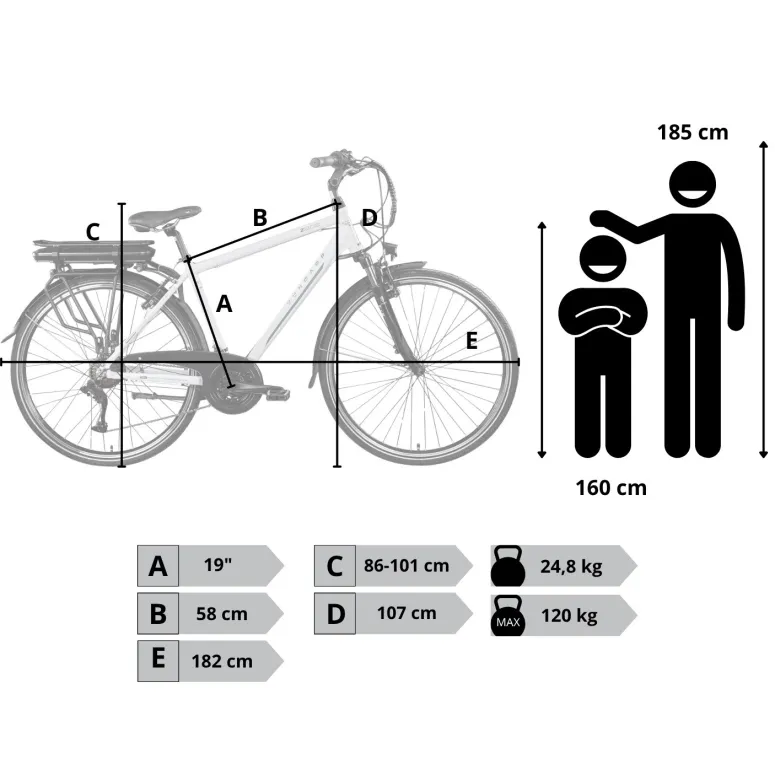 Rower Elektryczny Męski Trekkingowy 28" SHIMANO Aluminium 250 W Amory 2025