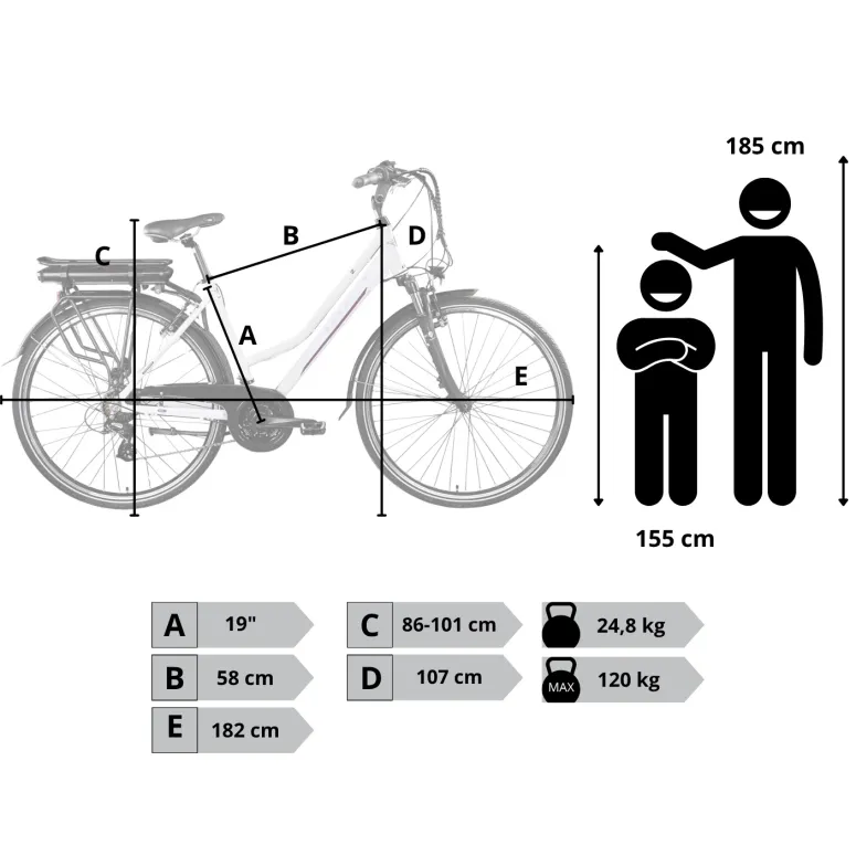 Rower Elektryczny Damski Trekkingowy 28 SHIMANO Aluminium Amortyzacja 250 W