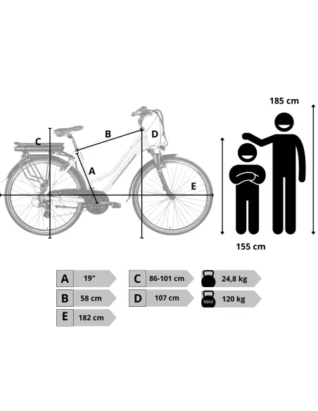 Rower Elektryczny Damski Trekkingowy 28 SHIMANO Aluminium Amortyzacja 250 W
