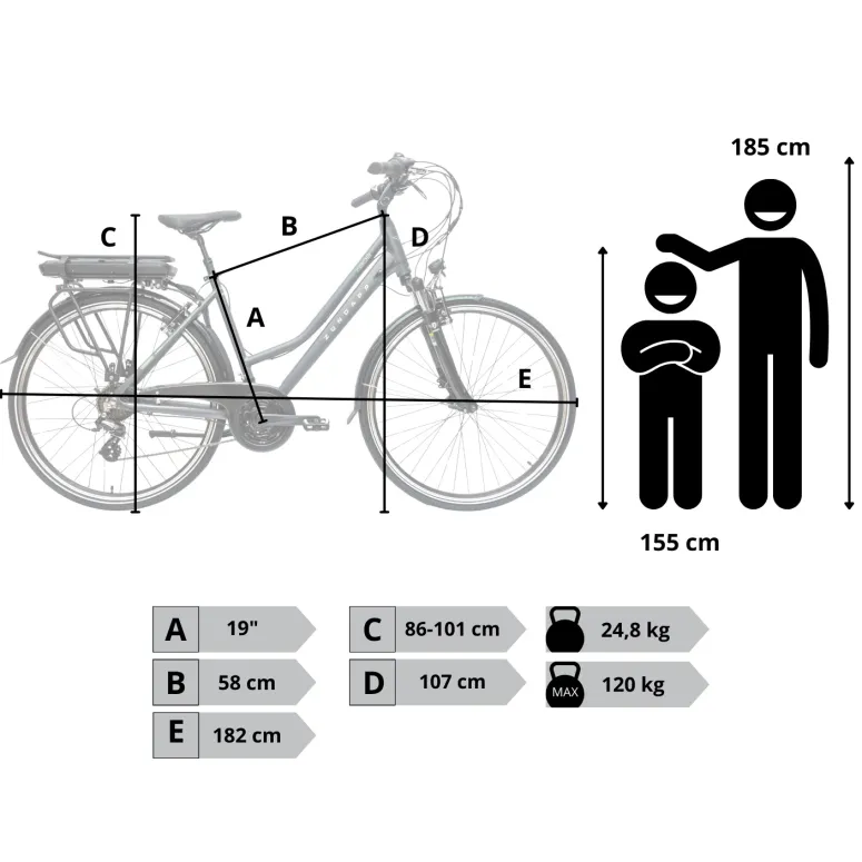 Rower Elektryczny Damski Trekkingowy 28 SHIMANO 250 W LCD Aplikacja 2025