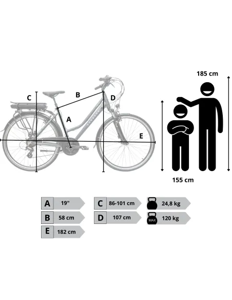 Rower Elektryczny Damski Trekkingowy 28 SHIMANO 250 W LCD Aplikacja 2025