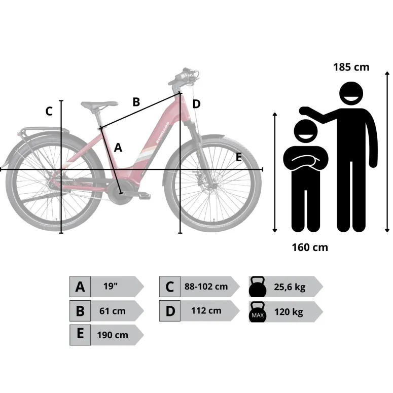 Rower Elektryczny Damski Miejski 27,5 SHIMANO Nexus LCD Aplikacja 2025 250W