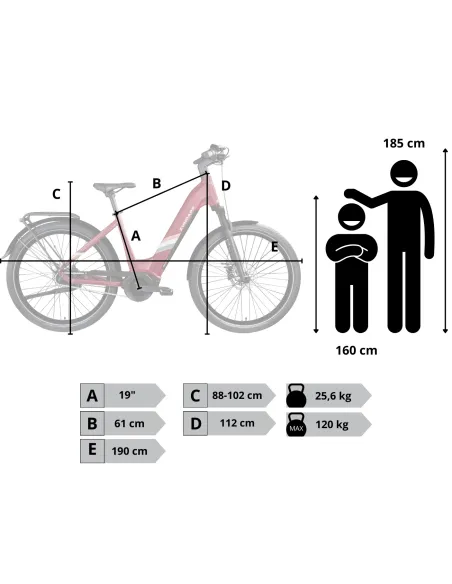 Rower Elektryczny Damski Miejski 27,5 SHIMANO Nexus LCD Aplikacja 2025 250W