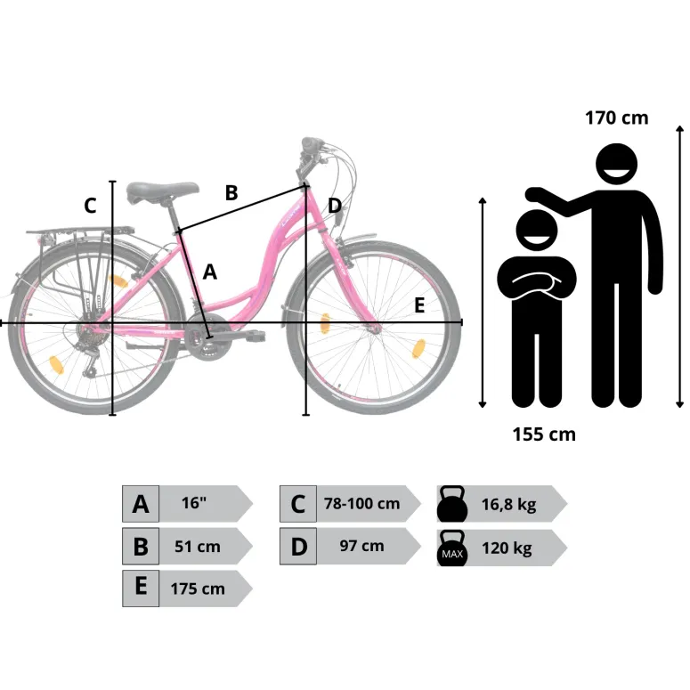 Rower Damski Miejski 26" Dziewczęcy SHIMANO Bagażnik Oświetlenie Stopka
