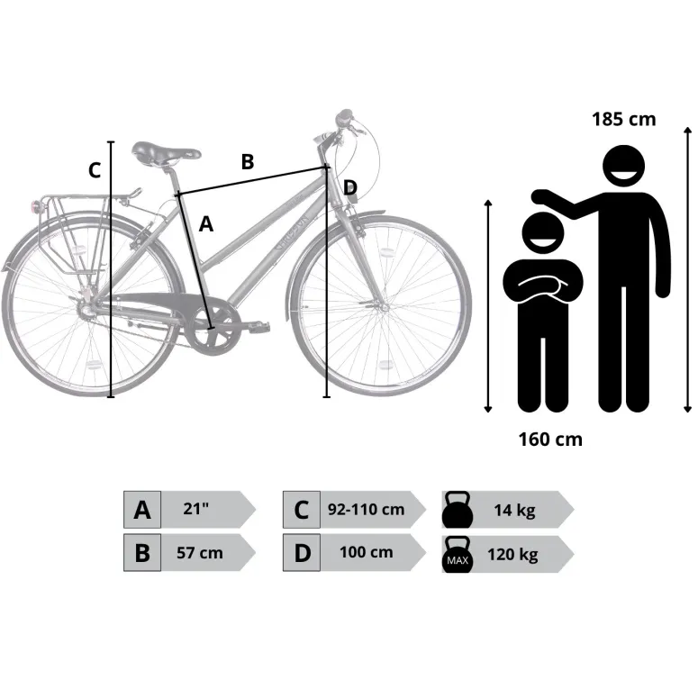 Rower Damski Miejski 28" SHIMANO Nexus Bagażnik Oświetlenie Błotniki Kontra