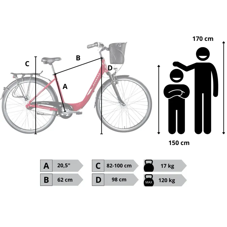 Rower Damski Miejski 28 SHIMANO Nexus Amortyzacja Błotniki Stopka Światła