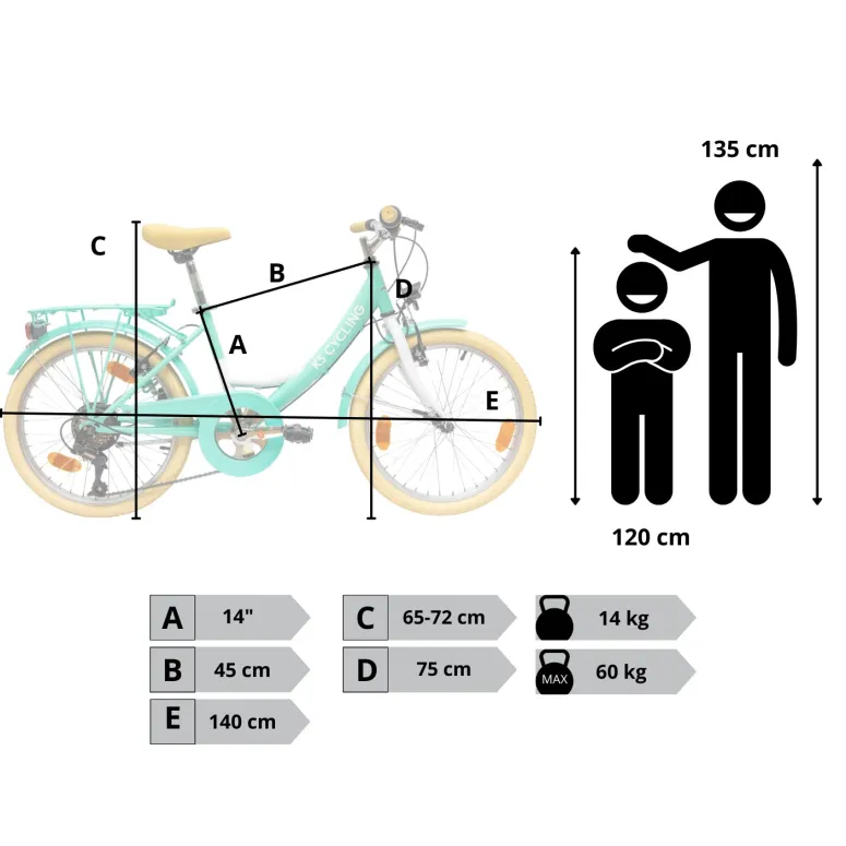 Rower Dziecięcy 20" Miejski Dziewczęcy Błotniki Bagażnik Oświetlenie Stopka