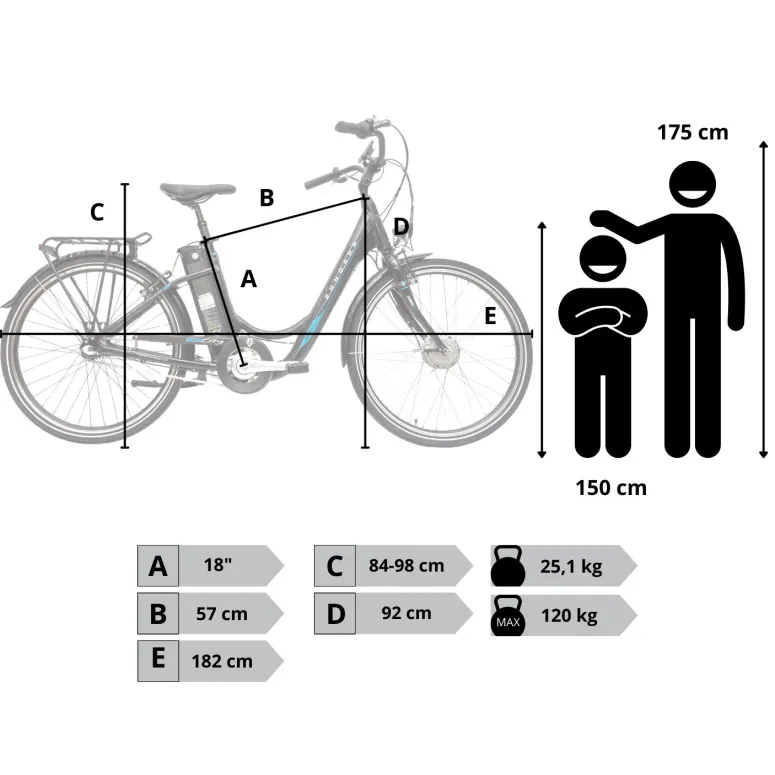 Rower Elektryczny Damski Miejski 26 SHIMANO Nexus Amory LCD Aplikacja 2025
