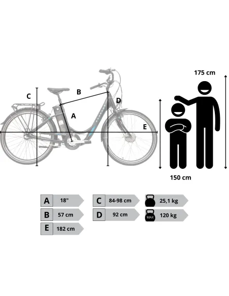 Rower Elektryczny Damski Miejski 26 SHIMANO Nexus Amory LCD Aplikacja 2025