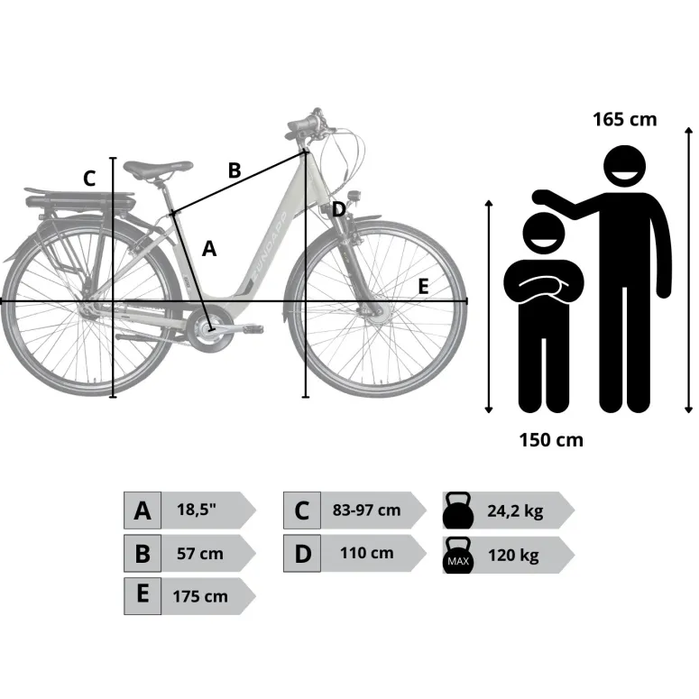 Rower Elektryczny Damski Miejski 28 Aluminium SHIMANO Nexus LCD Amortyzacja