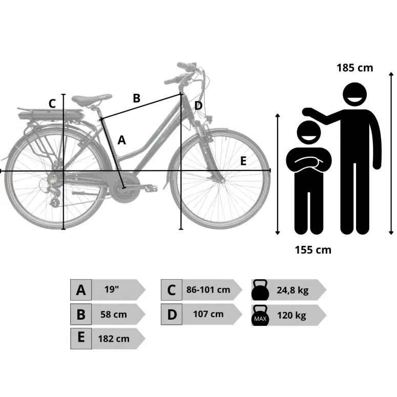 Rower Elektryczny Damski Trekkingowy 28" SHIMANO 250 W LED Alu Amory Stopka