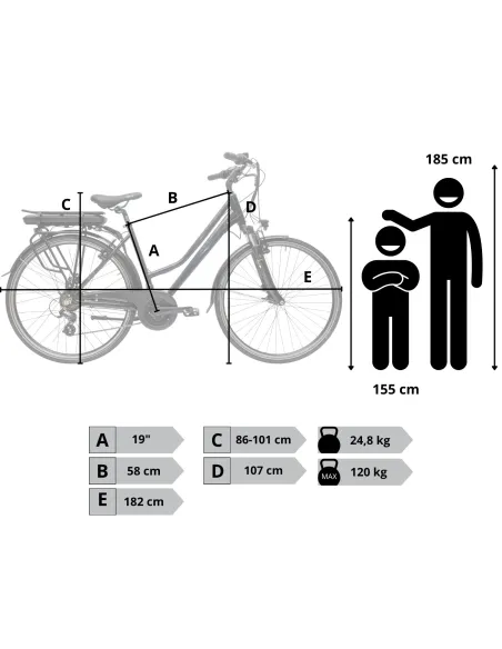 Rower Elektryczny Damski Trekkingowy 28" SHIMANO 250 W LED Alu Amory Stopka