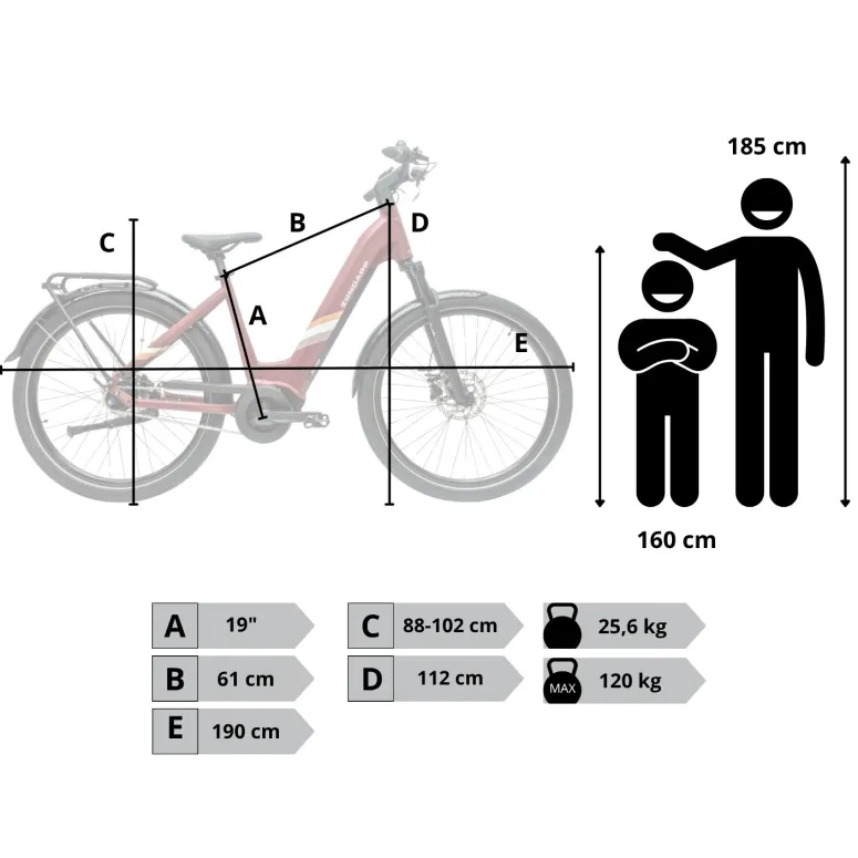 Rower Elektryczny Damski Miejski 27,5 SHIMANO Nexus LCD 2025 Aplikacja 250W